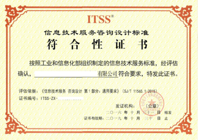 ITSS咨询设计标准在技术咨询中的应用与价值